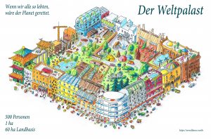 weltpalast - Eine Weiterführung des bolo'bolo vor 40 Jahren